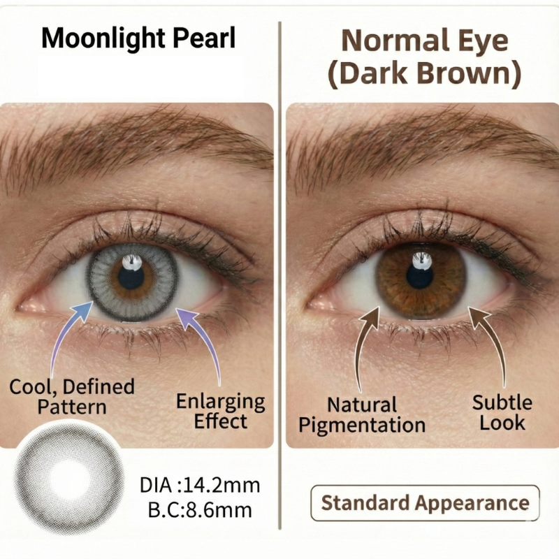 Cancer- Moonlight Pearl Contacts lens (6-month)