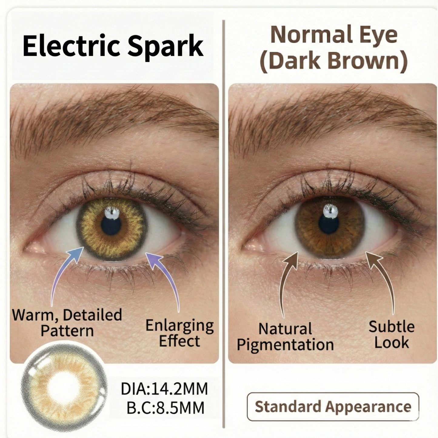Gemini- Electric Spark Contacts lens (6-month)